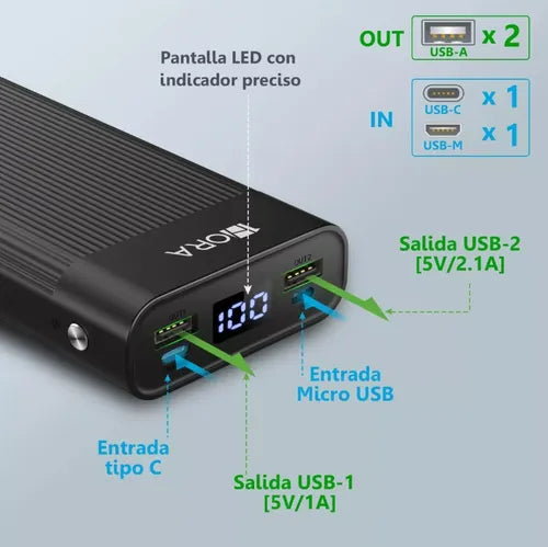 ZDG Overcharge - Powerbank
